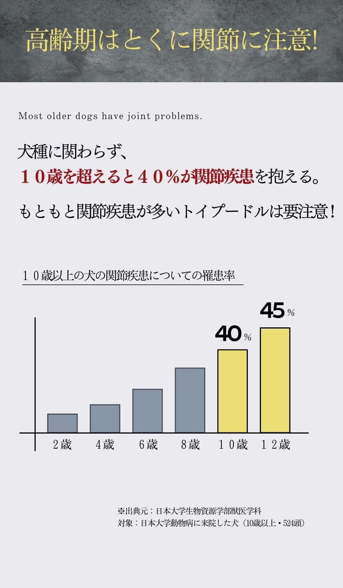 あああ